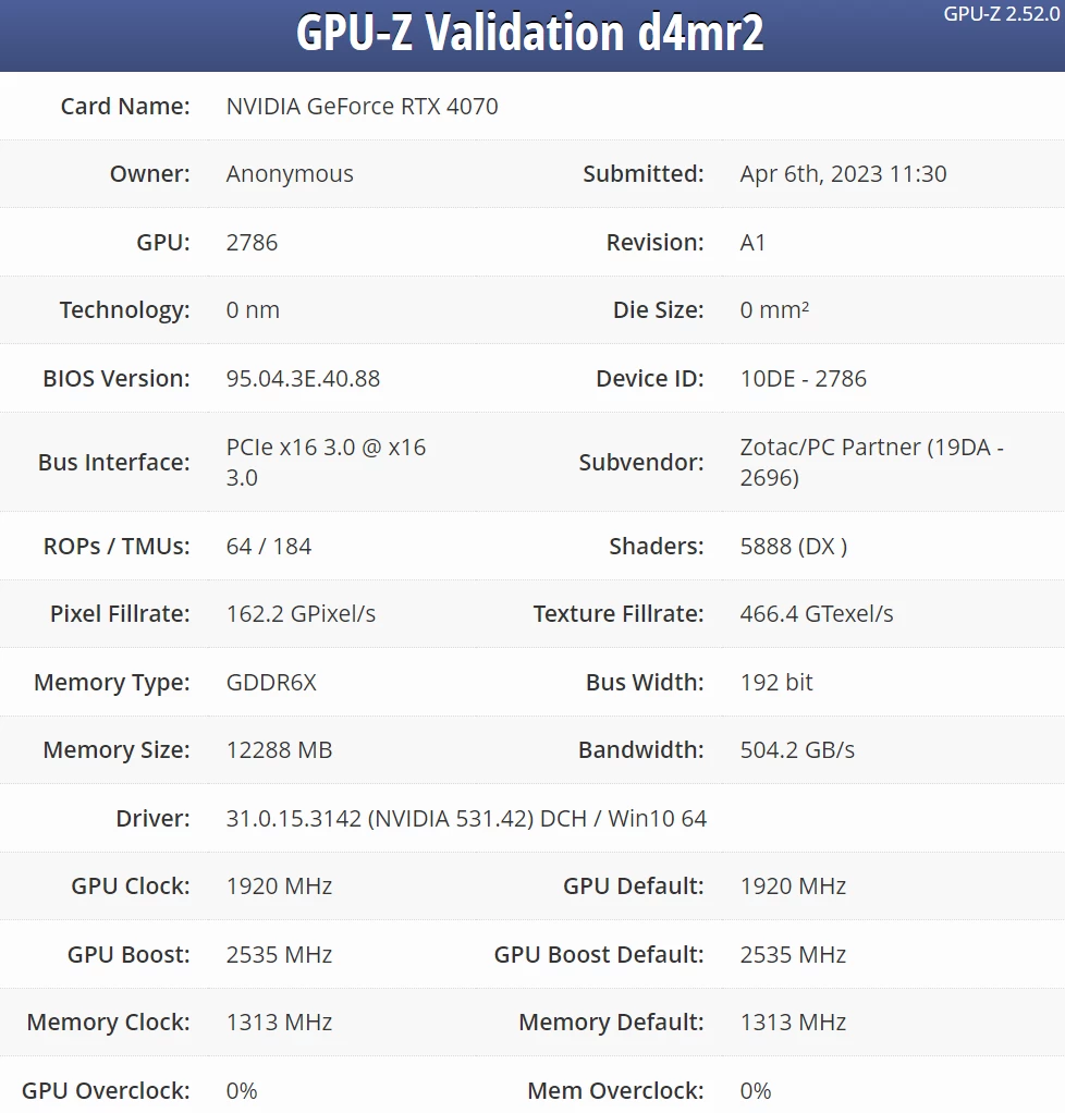 Характеристики RTX 4070 подтверждены GPU-Z Характеристики RTX 4070 подтверждены GPU-Z