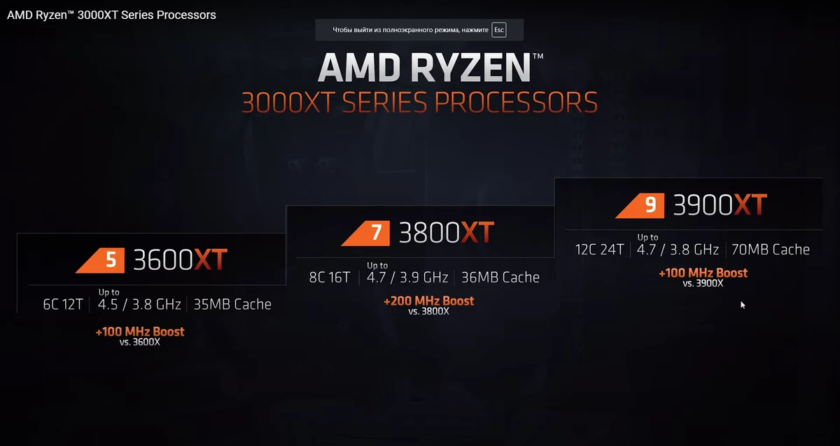 Процессоры AMD 3000 XT уже в июле Процессоры AMD 3000 XT уже в июле