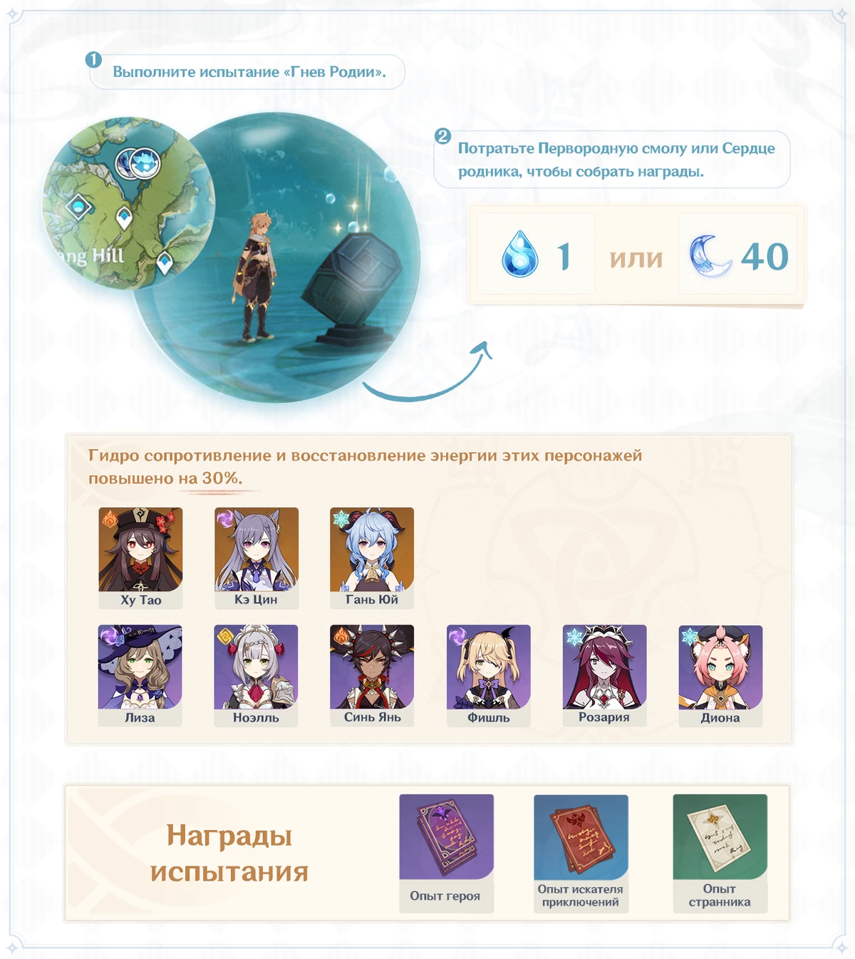 Genshin Impact — Подробности события «Капли желания» Genshin Impact — Подробности события «Капли желания»