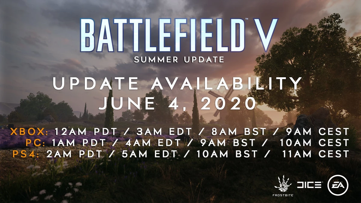 Battlefield V - Последний контентный патч уже готов к выходу Battlefield V - Последний контентный патч уже готов к выходу