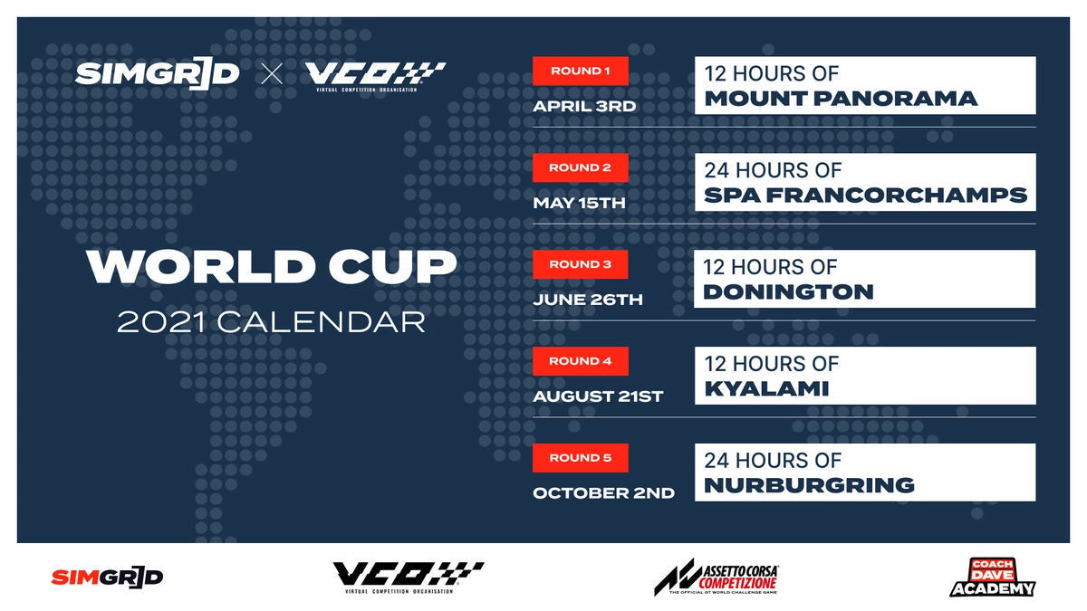 The Sim Grid и VCO объявили чемпионате гонок на выносливость World Cup The Sim Grid и VCO объявили чемпионате гонок на выносливость World Cup