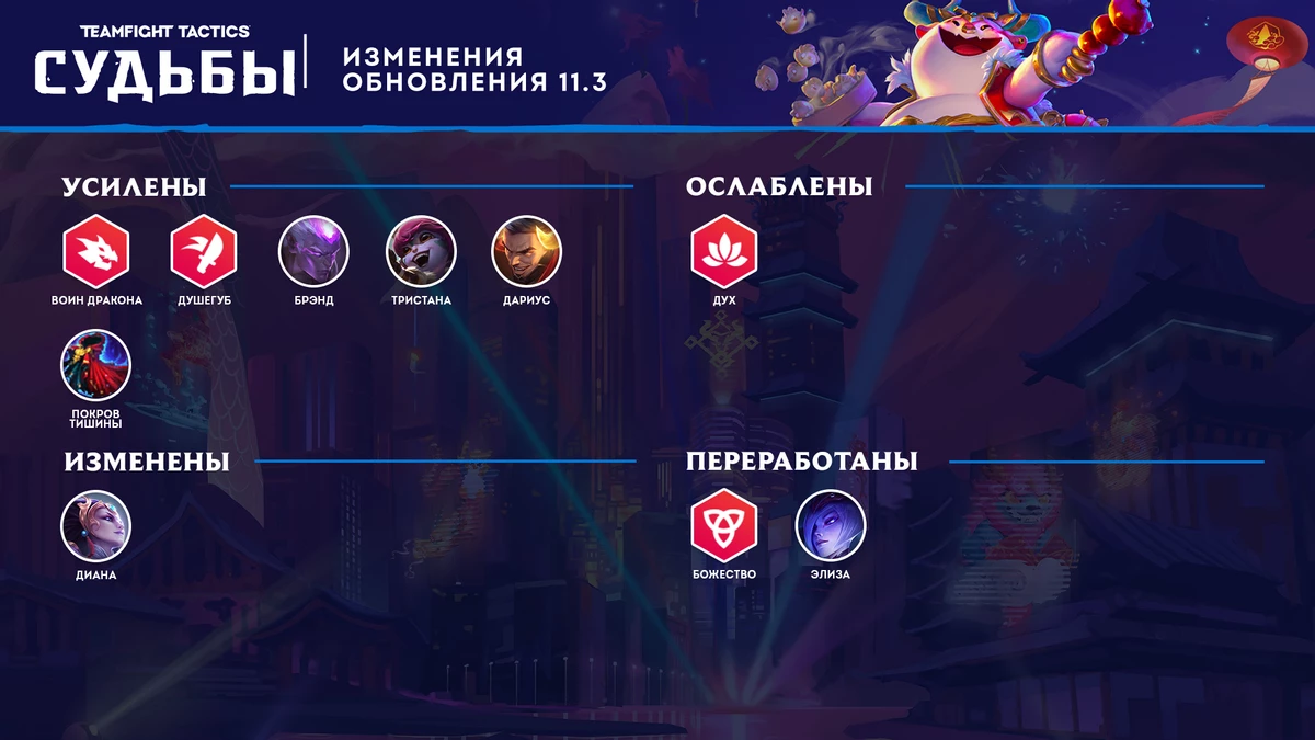 League of Legends - Новые облики и балансные правки обновления 11.3 League of Legends - Новые облики и балансные правки обновления 11.3