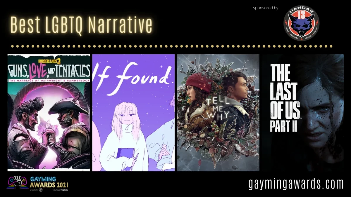 Объявлены номинанты на Gayming Awards. ЛГБТК*-категории спонсируют EA, Xbox, PlayStation и Twitch Объявлены номинанты на Gayming Awards. ЛГБТК*-категории спонсируют EA, Xbox, PlayStation и Twitch