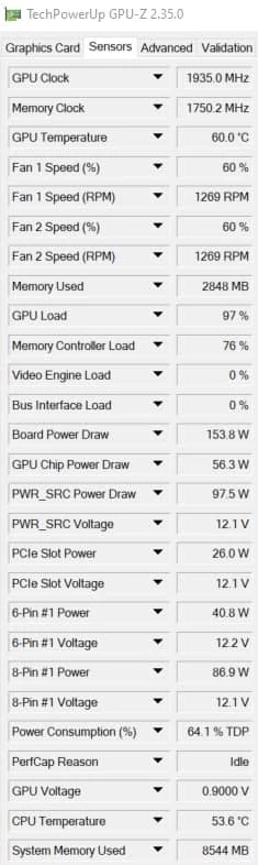 Обзор RTX 3060 Ti Gaming OC Pro от Gigabyte - Лучше, чем RTX 2080 Super, да еще и дешевле Обзор RTX 3060 Ti Gaming OC Pro от Gigabyte - Лучше, чем RTX 2080 Super, да еще и дешевле