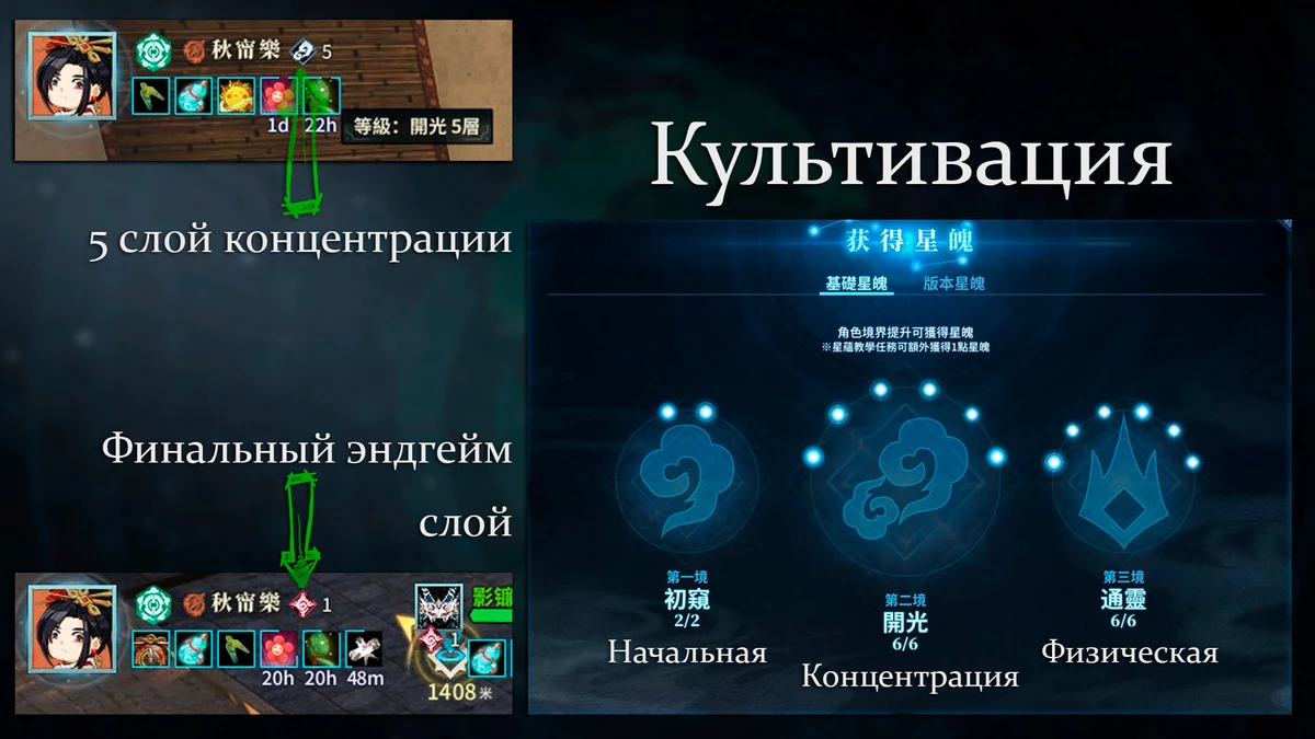 Swords of Legends Online - Что из себя представляет китайская MMORPG Swords of Legends Online - Что из себя представляет китайская MMORPG