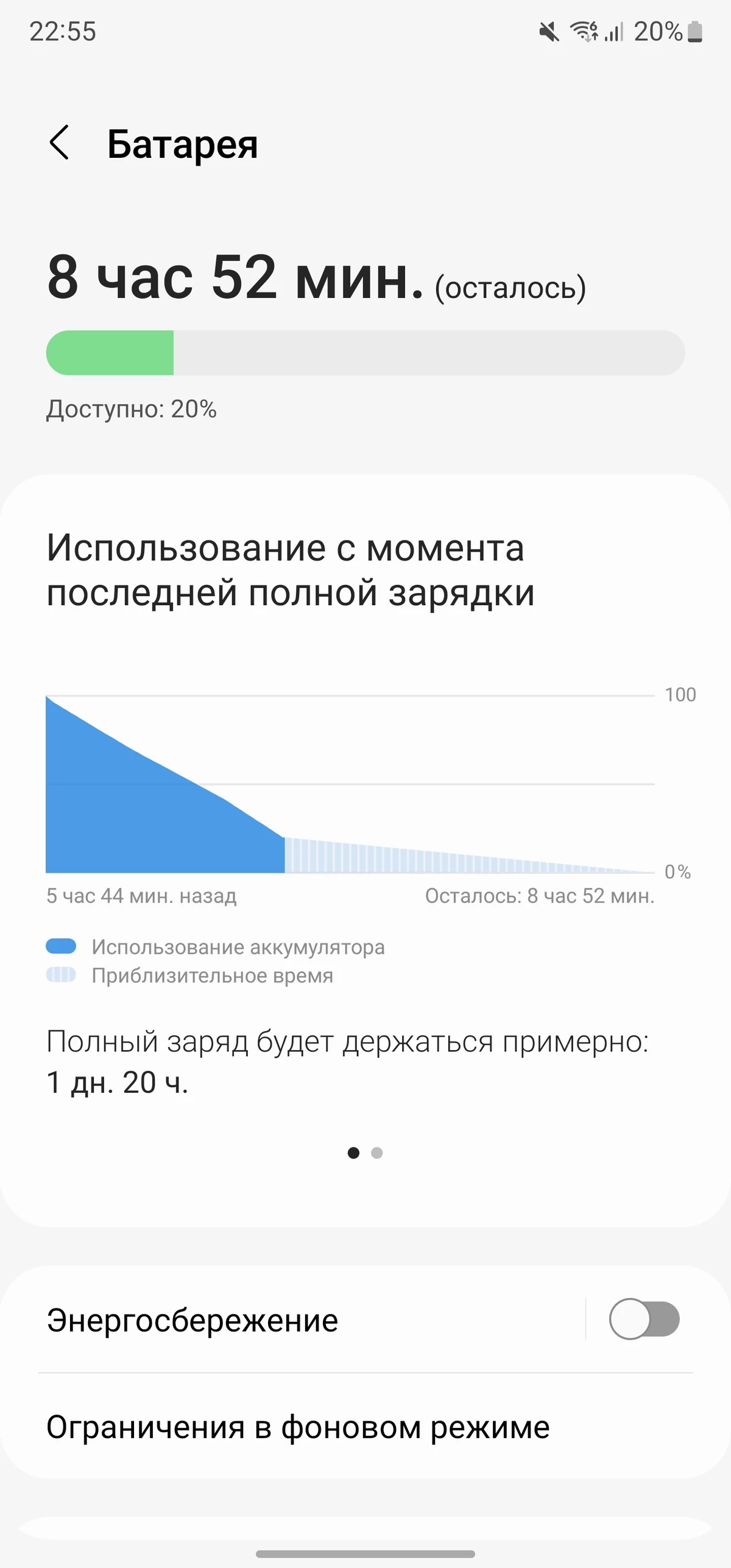 Обзор Samsung Galaxy S22 Ultra Обзор Samsung Galaxy S22 Ultra