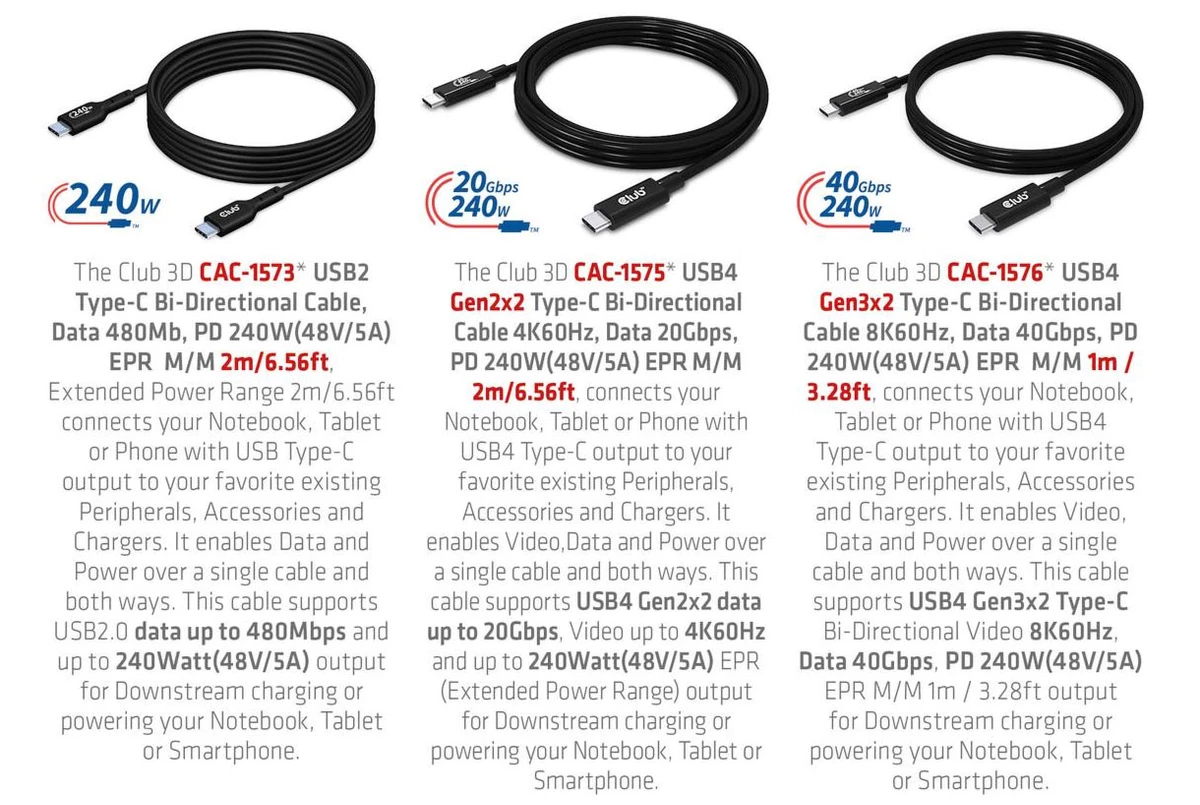 Кабели USB Type-C 2.1 с поддержкой передачи 240 Вт питания и 40 Гбит/с данных скоро появятся в продаже