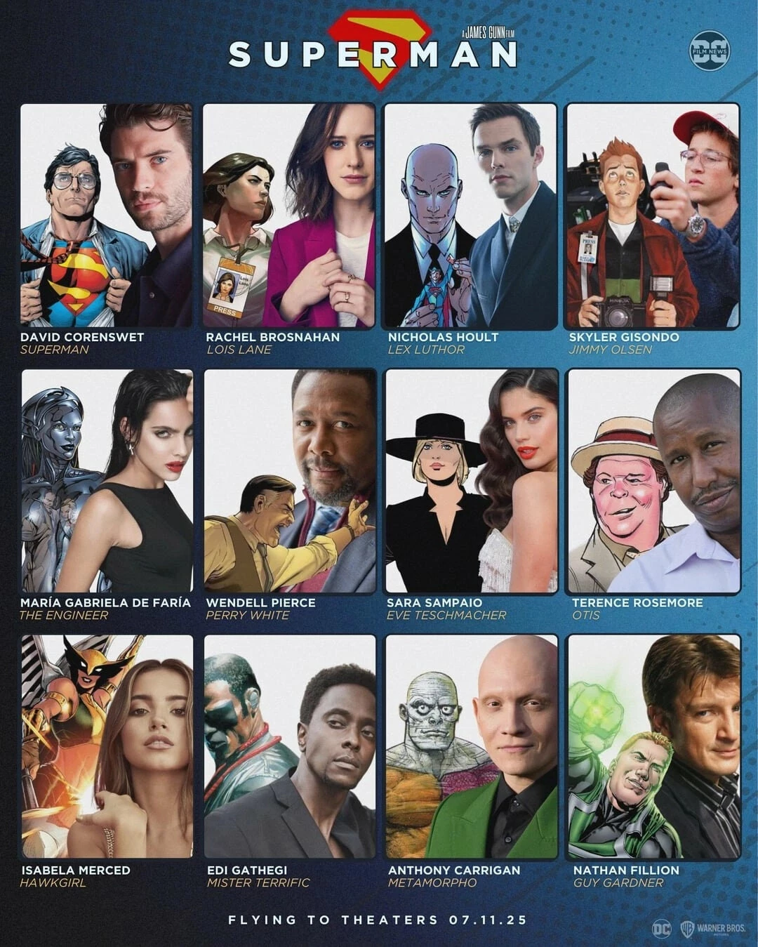 Джеймс Ганн забрался аж на Шпицберген, чтобы отснять Крепость одиночества для «Супермена» Джеймс Ганн забрался аж на Шпицберген, чтобы отснять Крепость одиночества для «Супермена»