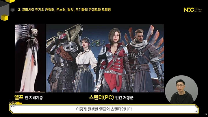 Информация о Wars of Prasia. Часть 1 — персонаж и все, что с ним связано Информация о Wars of Prasia. Часть 1 — персонаж и все, что с ним связано