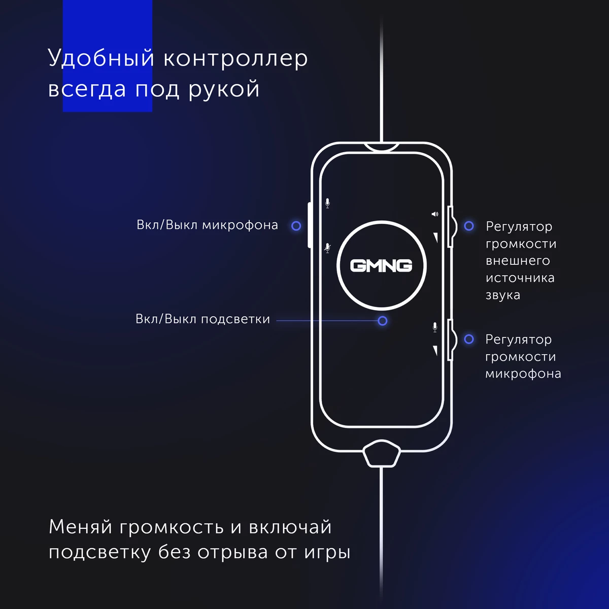 Игровая гарнитура GMNG HS-L770G плюс подставка GMNG HSS-300 — идеальная пара на вашем игровом столе Игровая гарнитура GMNG HS-L770G плюс подставка GMNG HSS-300 — идеальная пара на вашем игровом столе