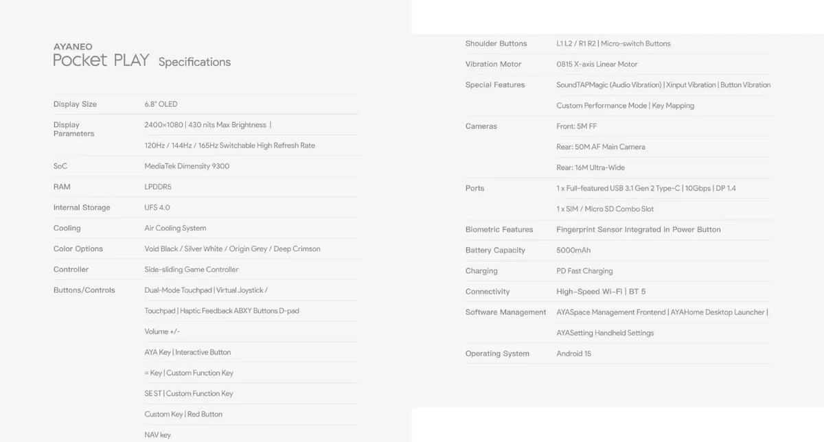 Игровой смартфон‑слайдер Ayaneo Pocket PLAY готовится к старту предзаказов