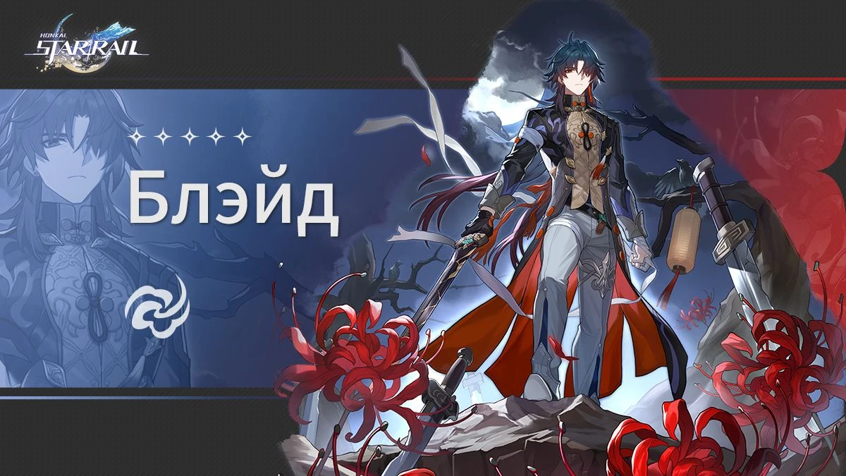 Все персонажи Honkai: Star Rail Все персонажи Honkai: Star Rail