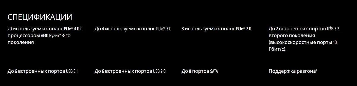 AMD прекращает поддержку сокета AM4 ? AMD прекращает поддержку сокета AM4 ?