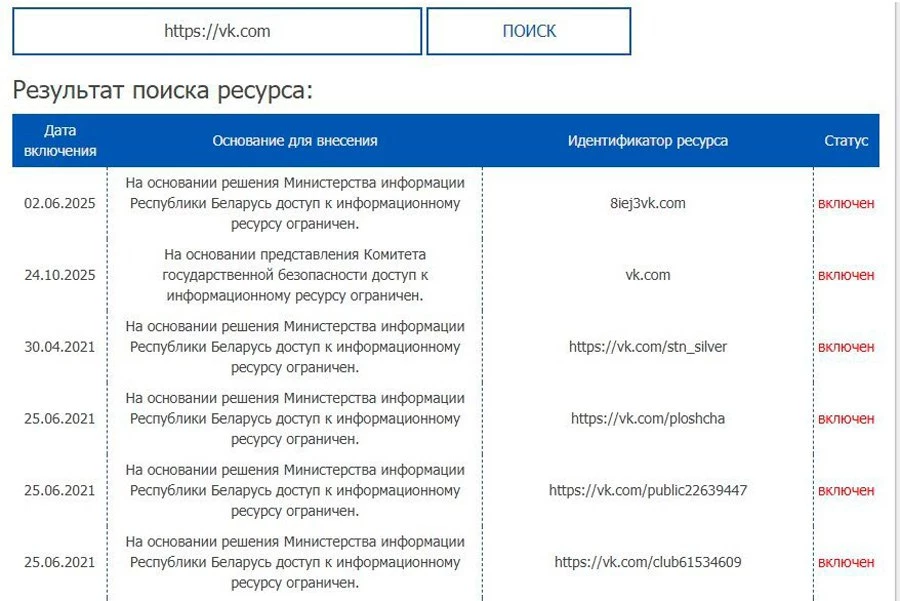 (ОБНОВЛЕНО) В Беларуси заблокировали VK по постановлению КГБ