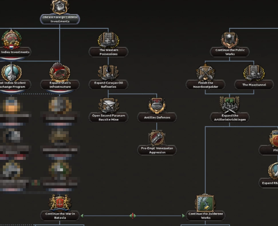 Разработчики Hearts of Iron 4 открывают диалог о Голландской Ост‑Индии