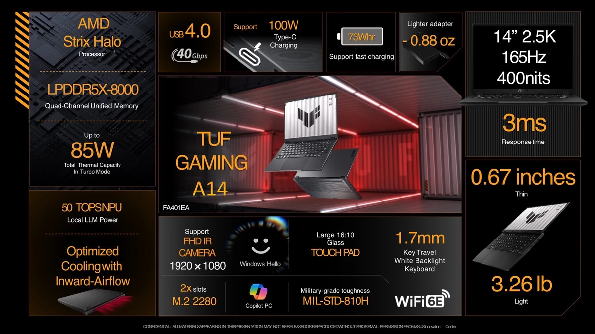 Первый игровой ноутбук на AMD Ryzen AI MAx+ 392 выпустит ASUS — анонсирован новый TUF Gaming A14