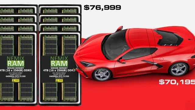 Оперативная память по цене спорткара: комплект DDR5 на 4 ТБ стоит дороже, чем Chevrolet Corvette