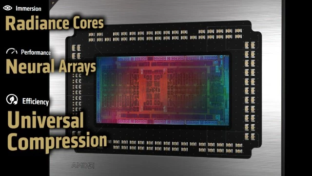 AMD анонсировала технологии RDNA нового поколения: ядра Radiance, нейронные массивы и универсальное сжатие