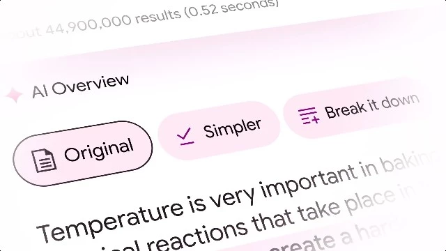ИИ ответы от Google снизили доходы обзорщиков в два раза