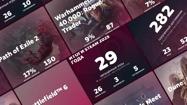Подводим итоги 2025 года в Steam вместе