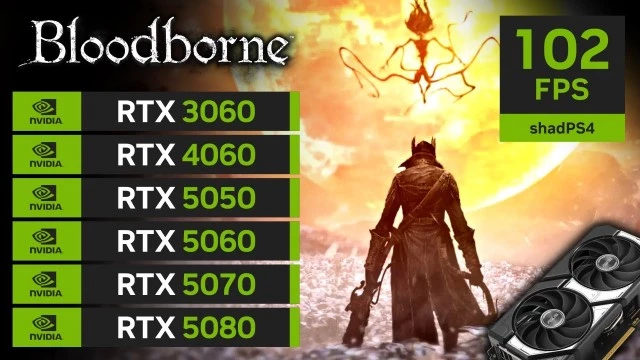 Эмулятор shadPS4 получил крупное обновление 0.13.0: Bloodborne стала быстрее, звук в God of War 3 — почти идеальным