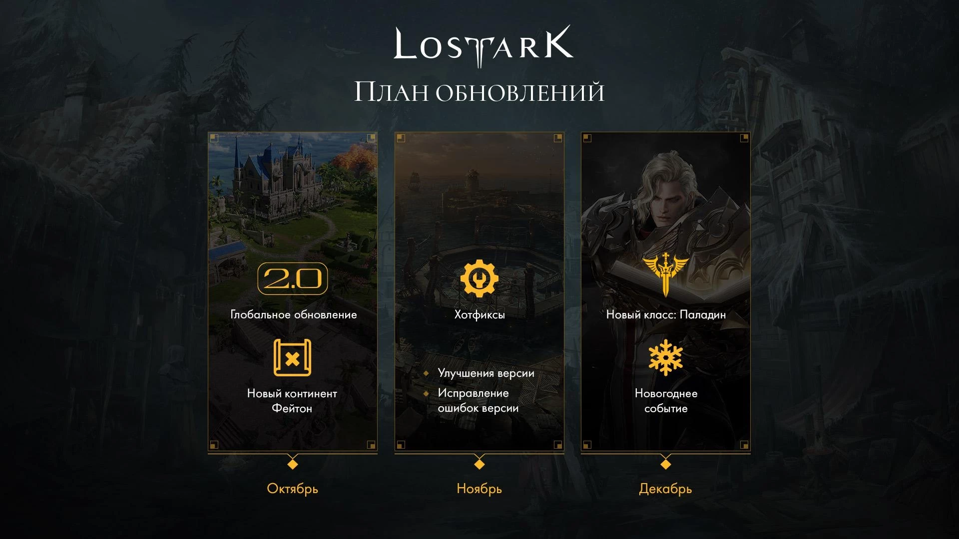 Lost Ark - Подробно разбираем новую дорожную карту Lost Ark - Подробно разбираем новую дорожную карту